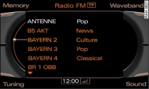 Station list for FM waveband